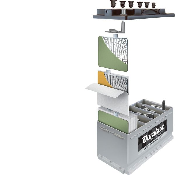 Duralast Platinum AGM Battery BCI Group Size 48 760 CCA H6-AGM - Image 4